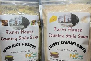 From Farm to Bowl: The Ultimate Soup Farm Guide | The Conscious Farmer | Sustainable Agriculture for a Healthier Planet