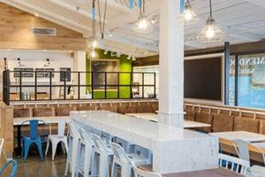 Campbell's Best: Mendocino Farms Menu & More! The Conscious Farmer | Sustainable Agriculture for a Healthier Planet Campbell's Best: Mendocino Farms Menu & More! | The Conscious Farmer | Sustainable Agriculture for a Healthier Planet