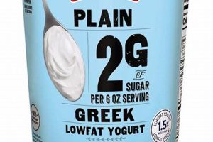 Friendly Farms Greek Yogurt: A Probiotic Powerhouse! | The Conscious Farmer | Sustainable Agriculture for a Healthier Planet
