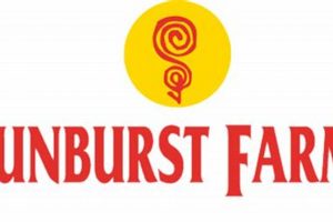 Explore Sunburst Farms: Fresh &amp; Sustainable Farming | The Conscious Farmer | Sustainable Agriculture for a Healthier Planet