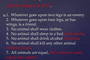 Animalism: The 7 Rules of Animal Farm & Revolution's End | The Conscious Farmer | Sustainable Agriculture for a Healthier Planet