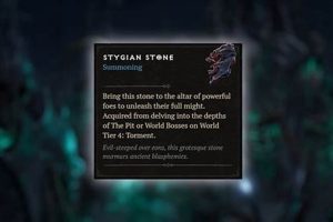 D4 Stygian Stone Farm: The ULTIMATE Farming Guide! | The Conscious Farmer | Sustainable Agriculture for a Healthier Planet