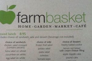 Grow Your Own: Farm Basket Menu Delights Today! | The Conscious Farmer | Sustainable Agriculture for a Healthier Planet