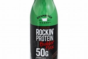 Boost Your Farm: Shamrock Farms Protein Shake 50g, Grow Stronger! | The Conscious Farmer | Sustainable Agriculture for a Healthier Planet