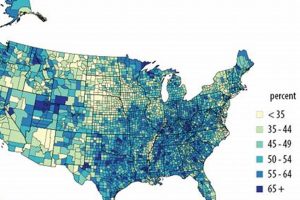 American Farmers: How Many People Can One Feed? (2024) | The Conscious Farmer | Sustainable Agriculture for a Healthier Planet