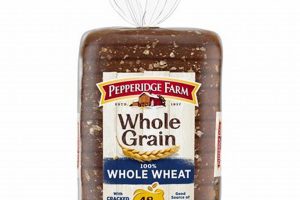 The Best: Pepperidge Farm Wheat Bread Review & Guide | The Conscious Farmer | Sustainable Agriculture for a Healthier Planet