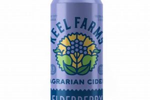 Discover Keel Farms Elderberry Cider: A Fruity Farm Delight! | The Conscious Farmer | Sustainable Agriculture for a Healthier Planet