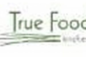 Mendocino Farms Nutrition: Info, Tips & More | The Conscious Farmer | Sustainable Agriculture for a Healthier Planet
