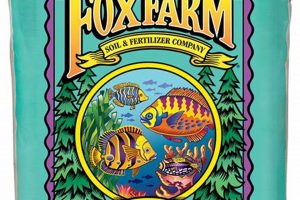Best Fox Farm Ocean Forest Mix: Grow Strong & Healthy! The Conscious Farmer | Sustainable Agriculture for a Healthier Planet Best Fox Farm Ocean Forest Mix: Grow Strong & Healthy! | The Conscious Farmer | Sustainable Agriculture for a Healthier Planet