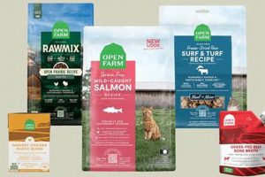 Honest Open Farm Cat Food Reviews: Is It Worth It? | The Conscious Farmer | Sustainable Agriculture for a Healthier Planet