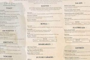 Explore Mohi Farms Menu: Fresh &amp; Local Flavors | The Conscious Farmer | Sustainable Agriculture for a Healthier Planet