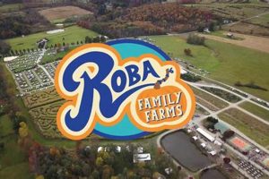 Learn About Robas Farm Today | Local Farming Tips | The Conscious Farmer | Sustainable Agriculture for a Healthier Planet