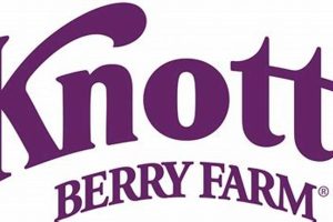 Unveiling the Knott's Berry Farm Logo: History & Evolution | The Conscious Farmer | Sustainable Agriculture for a Healthier Planet