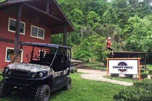 The Ultimate Guide: Canopy Ridge Farm Benefits & Tips | The Conscious Farmer | Sustainable Agriculture for a Healthier Planet