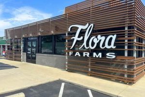 Discover Flora Farms Springfield Missouri: Local Harvests | The Conscious Farmer | Sustainable Agriculture for a Healthier Planet