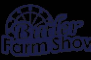 Your Guide to Butler Farm Show Inc in Butler, PA | The Conscious Farmer | Sustainable Agriculture for a Healthier Planet