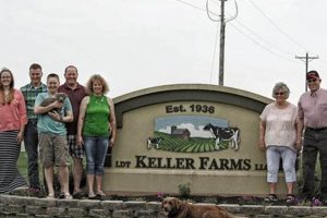 Visit Keller Farms: Fresh, Local Farming The Conscious Farmer | Sustainable Agriculture for a Healthier Planet Visit Keller Farms: Fresh, Local Farming | The Conscious Farmer | Sustainable Agriculture for a Healthier Planet