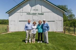 Living at Holliday Farms Zionsville: Your Ultimate Guide | The Conscious Farmer | Sustainable Agriculture for a Healthier Planet
