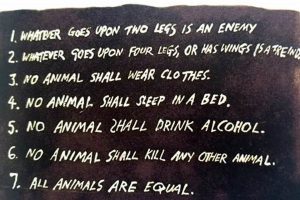 Animal Farm's Seven Commandments: Allegory & Lessons | The Conscious Farmer | Sustainable Agriculture for a Healthier Planet