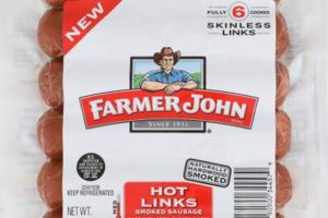 Farming with Flavor: Farmer John Hot Links Guide & Tips | The Conscious Farmer | Sustainable Agriculture for a Healthier Planet