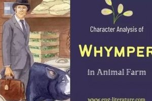 Animal Farm: Unmasking Whymper's Deception & Exploitation | The Conscious Farmer | Sustainable Agriculture for a Healthier Planet