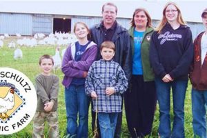 Visit Larry Schultz Organic Farm: Your Sustainable Farming Source | The Conscious Farmer | Sustainable Agriculture for a Healthier Planet