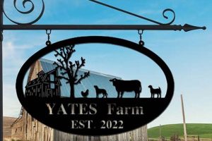 Best Farm Sign Ideas: Boost Your Farm's Visibility! | The Conscious Farmer | Sustainable Agriculture for a Healthier Planet