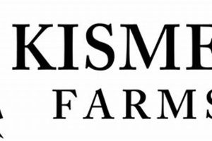 Unlock Your Kismet Farm: Farming Success Guide | The Conscious Farmer | Sustainable Agriculture for a Healthier Planet