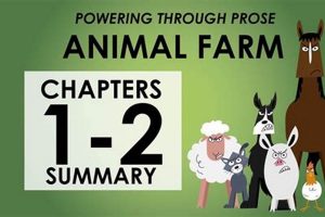 Animal Farm Chapters: How Many in Orwell's Classic? | The Conscious Farmer | Sustainable Agriculture for a Healthier Planet