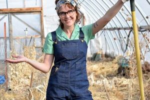 Best Farmer Clothing: Outfitting for Farming Success | The Conscious Farmer | Sustainable Agriculture for a Healthier Planet