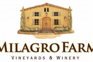 Discover Milagro Farms: Sustainable Farming The Conscious Farmer | Sustainable Agriculture for a Healthier Planet Discover Milagro Farms: Sustainable Farming | The Conscious Farmer | Sustainable Agriculture for a Healthier Planet