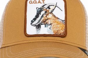The Farm Goorin Bros Hats: Animal Farm Fashion! | The Conscious Farmer | Sustainable Agriculture for a Healthier Planet
