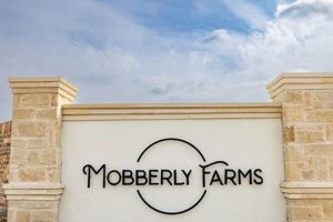 Visit Mobberly Farms: Fresh, Local Farming | The Conscious Farmer | Sustainable Agriculture for a Healthier Planet