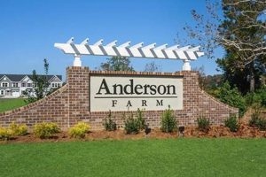 Visit Anderson Farms Calabash NC: Fresh Fun &amp; More! | The Conscious Farmer | Sustainable Agriculture for a Healthier Planet
