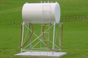 Reliable On-Farm Fuel Tanks: Storage & Savings | The Conscious Farmer | Sustainable Agriculture for a Healthier Planet