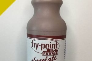 Grow With Hy Point Farms: Modern Farming | The Conscious Farmer | Sustainable Agriculture for a Healthier Planet
