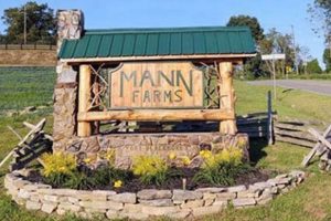Your Guide to Manns Farm: Fresh & Healthy! | The Conscious Farmer | Sustainable Agriculture for a Healthier Planet