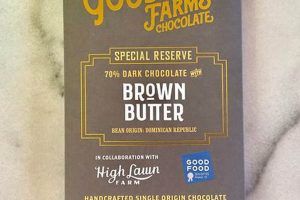Craft Goodnow Farms Chocolate: Bean-to-Bar Delight | The Conscious Farmer | Sustainable Agriculture for a Healthier Planet