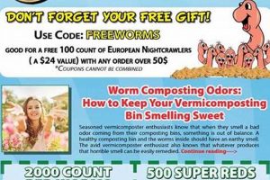 Save Now! Jim's Worm Farm Coupon Codes & Deals | The Conscious Farmer | Sustainable Agriculture for a Healthier Planet
