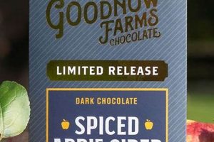 Explore Goodnow Farms: A Farming Legacy | The Conscious Farmer | Sustainable Agriculture for a Healthier Planet