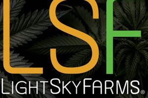 Grow With Lightsky Farms: Indoor Farming Solutions | The Conscious Farmer | Sustainable Agriculture for a Healthier Planet