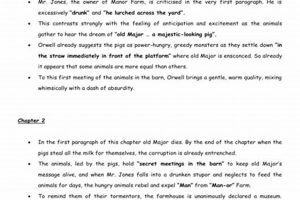Animal Farm Chapter Summaries: Your Simple Guide! | The Conscious Farmer | Sustainable Agriculture for a Healthier Planet