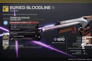 Destiny 2 Buried Bloodline Farming Guide: Can You Farm It? | The Conscious Farmer | Sustainable Agriculture for a Healthier Planet