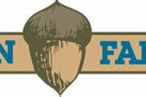 Growing Acorn Farms: Sustainable Harvest & Beyond | The Conscious Farmer | Sustainable Agriculture for a Healthier Planet