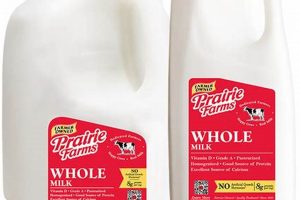 Buy Prairie Farms Milk: The Midwest's Best Dairy! | The Conscious Farmer | Sustainable Agriculture for a Healthier Planet