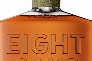 Farm Fresh Eight Oaks Farm Distillery: Spirits of PA | The Conscious Farmer | Sustainable Agriculture for a Healthier Planet