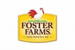 Find Your Foster Farms Job Today: Careers & More! | The Conscious Farmer | Sustainable Agriculture for a Healthier Planet