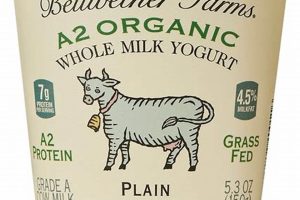 Bellwether Farms Yogurt: Creamy, Tangy, Farm-Fresh! | The Conscious Farmer | Sustainable Agriculture for a Healthier Planet