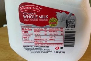 Discover Friendly Farms Milk: Fresh &amp; Creamy! | The Conscious Farmer | Sustainable Agriculture for a Healthier Planet