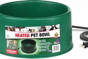 Best Farm Innovators Heated Dog Bowl: 1.5 Gal [Winter Ready] | The Conscious Farmer | Sustainable Agriculture for a Healthier Planet